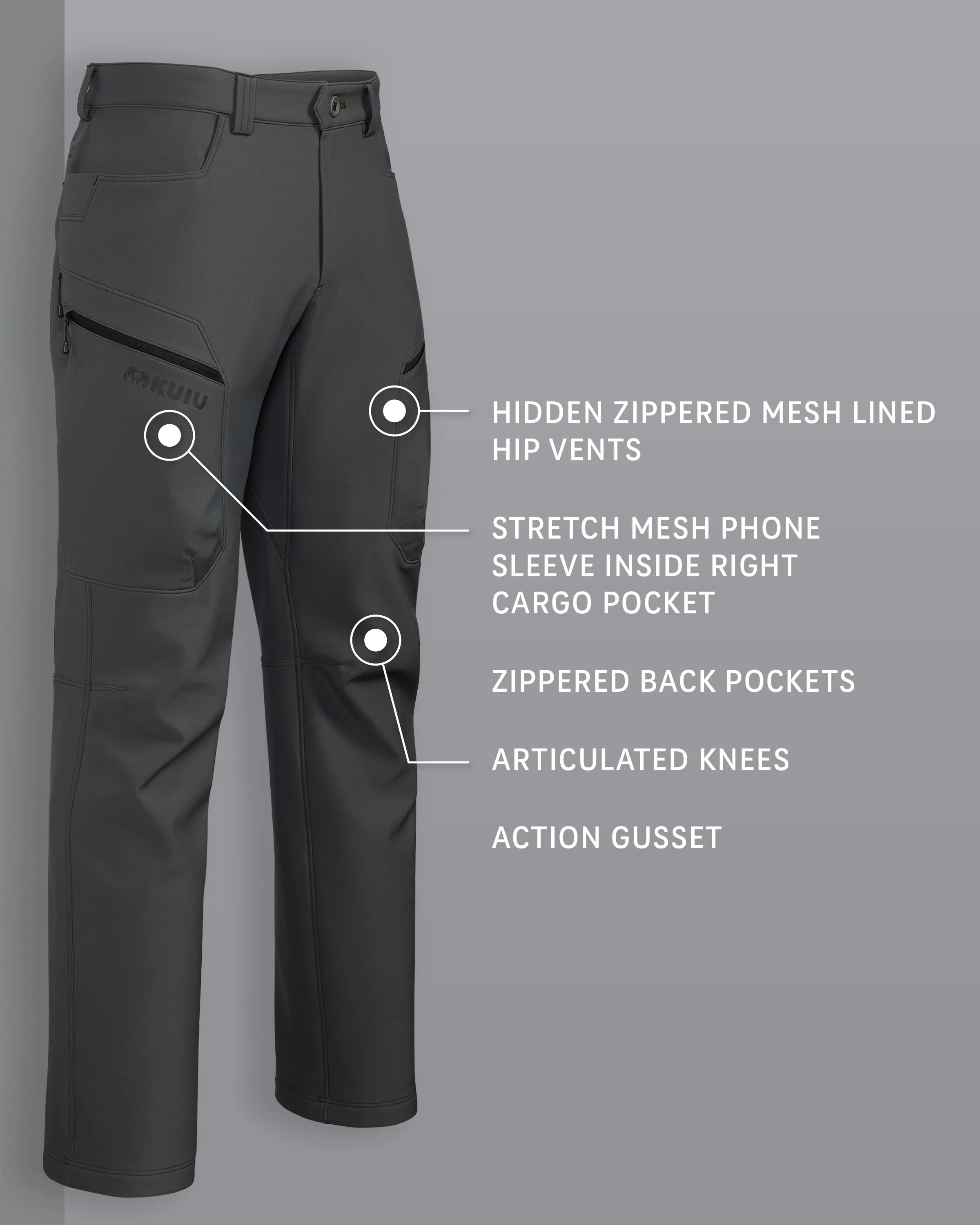 Guide PRO Pant | Gunmetal